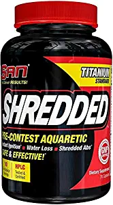 SAN Nutrition Shredded Pre-Contest Aquaretic Natural Diuretic for Safe and Effective Water Weight Loss and Fat Burning, 70 Count
